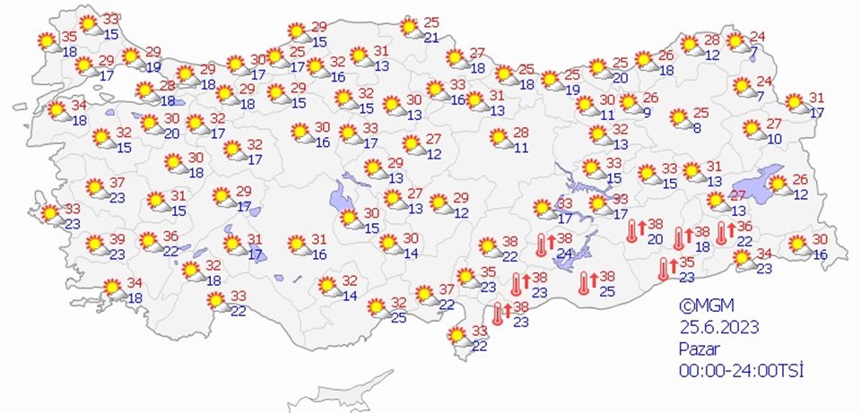 Hafta sonu hava nasıl olacak? 24-25 Haziran hava durumu tahminleri - 2