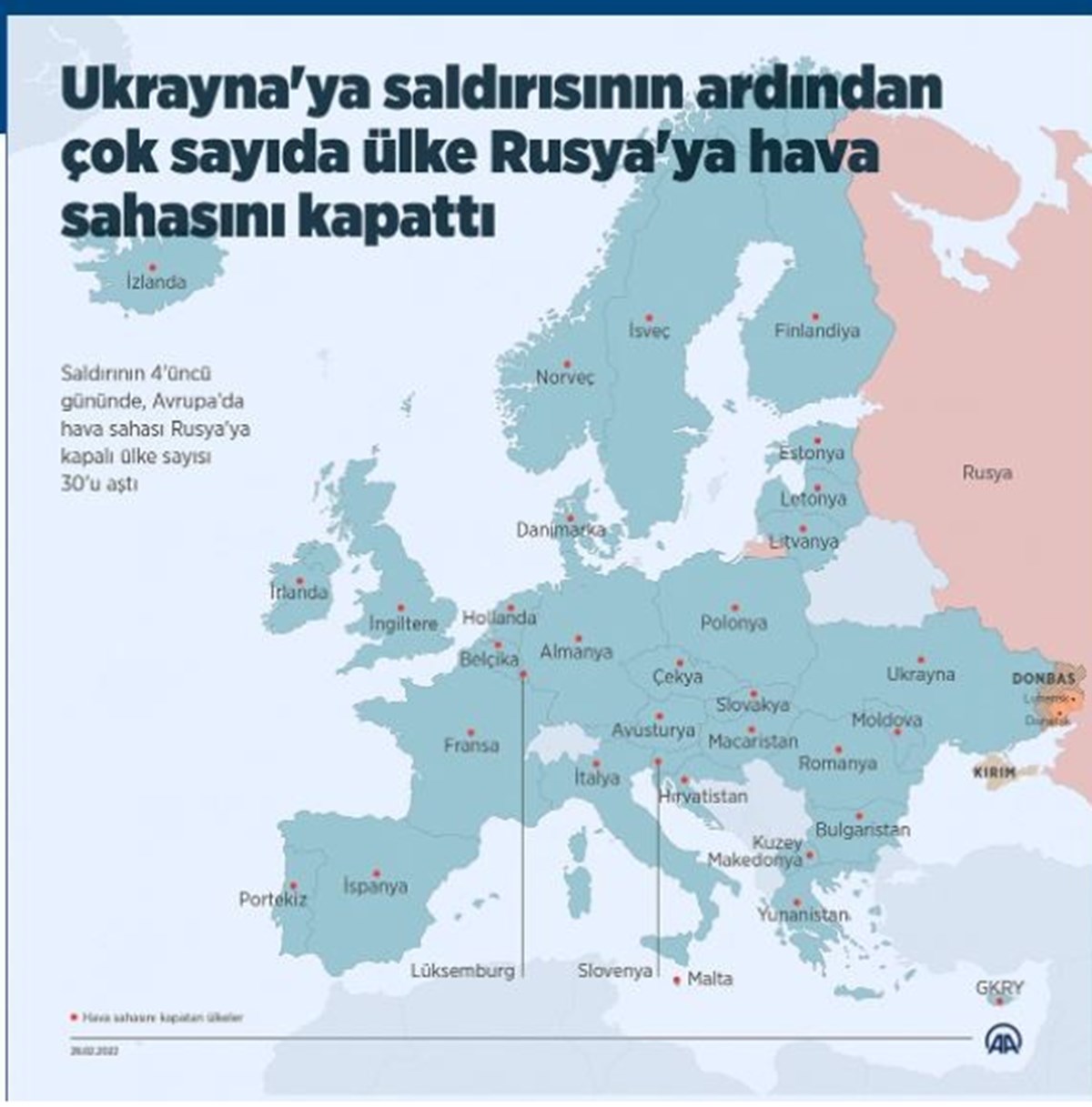 Rusya