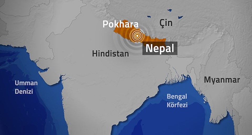 Nepal'de 7.8'lik depremde ölenlerin sayısı 3300'e ulaştı - 4