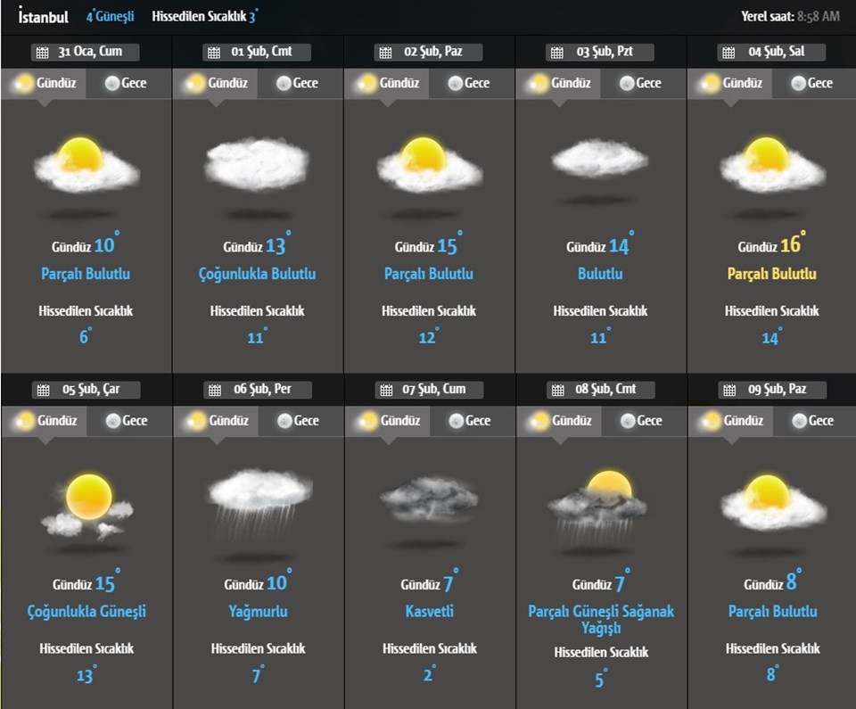 Son dakika hava durumu: Yurdun doğusunda sıcaklıklar düşüyor (Bugün hava nasıl olacak?) - 2