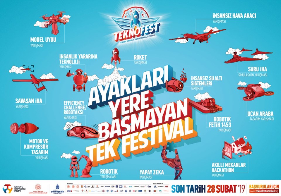 Teknofest 2019 için başvurular başladı - 1