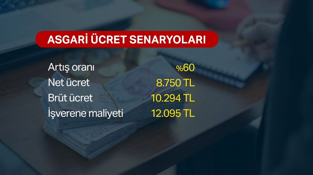 Asgari ücrette kritik toplantı başladı (2023 asgari ücret zammında olası senaryolar) - 9