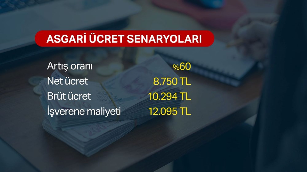 Türk-İş asgari ücret teklifini açıkladı (2023 asgari ücret zammı belli oldu mu?) - 11