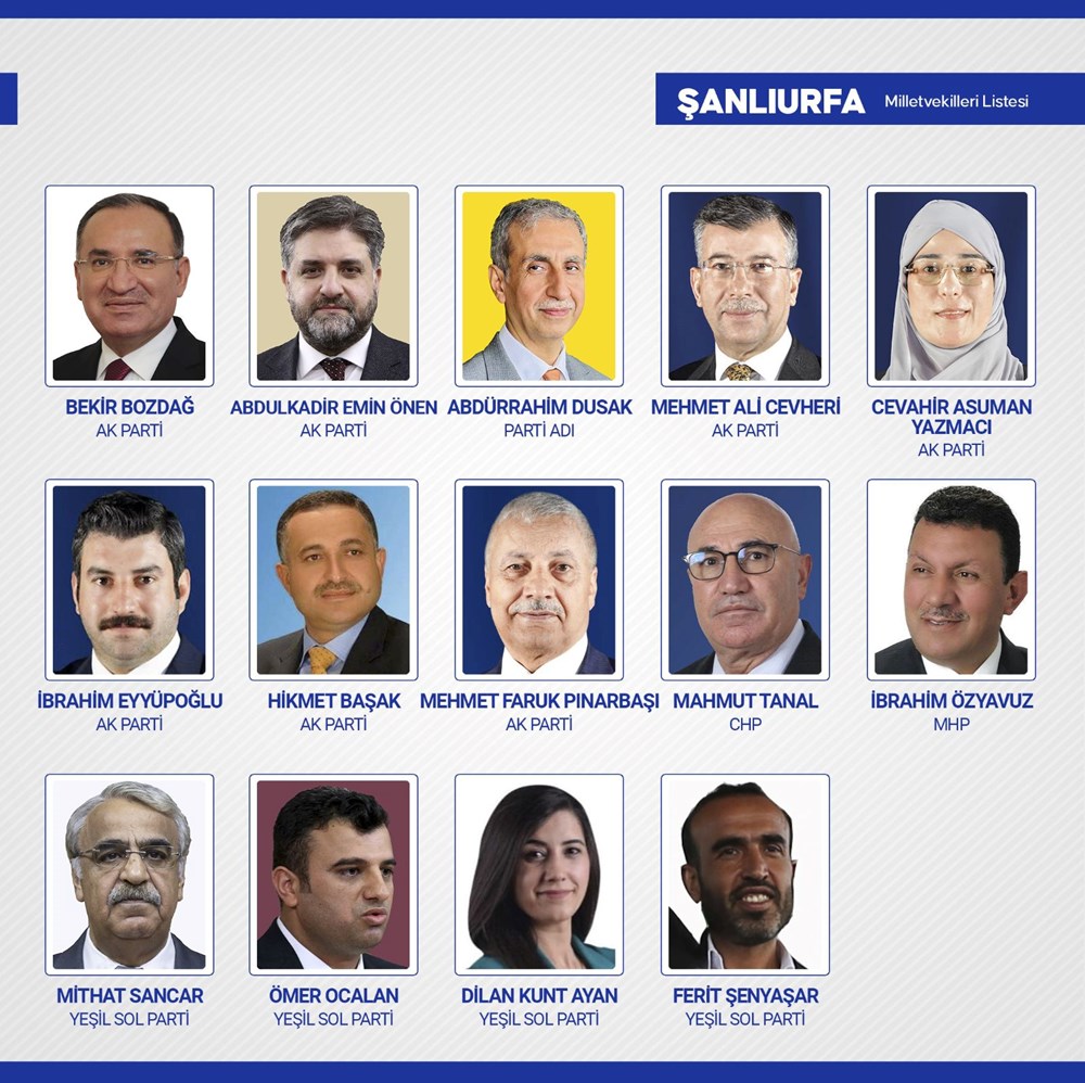 Yeni dönemde TBMM'de yer alacak milletvekilleri belli oldu - 77