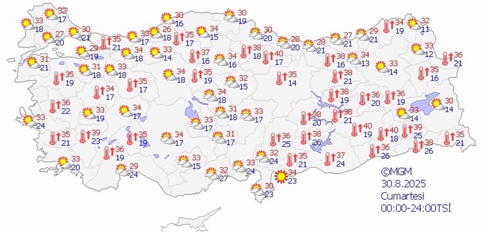 Rüzgar hafifliyor, yeni sıcak hava dalgası geliyor - 1