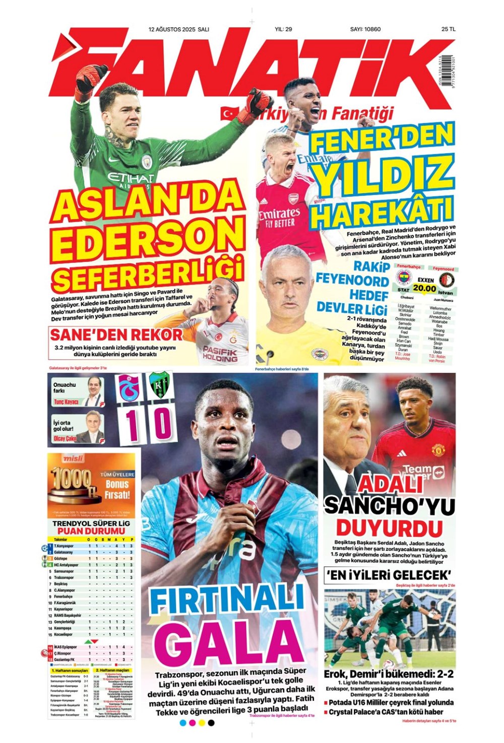 "Altyapıya Osimhen menüsü" (12 Ağustos spor manşetleri) - 3