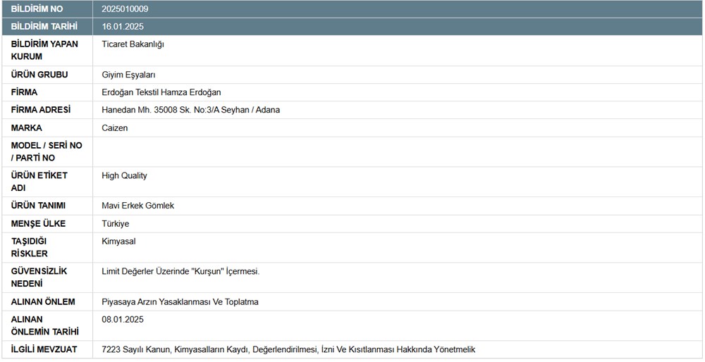 Ticaret Bakanlığı uyardı: Bu gömleği giymeyin! - 4