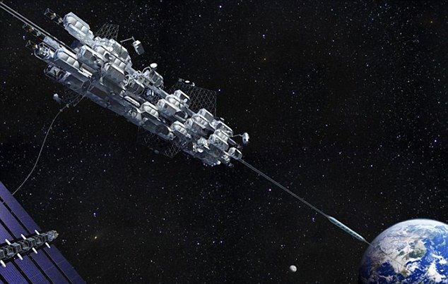 Uzay asansörü' için tarihi adım - Son Dakika Teknoloji Haberleri | NTV Haber