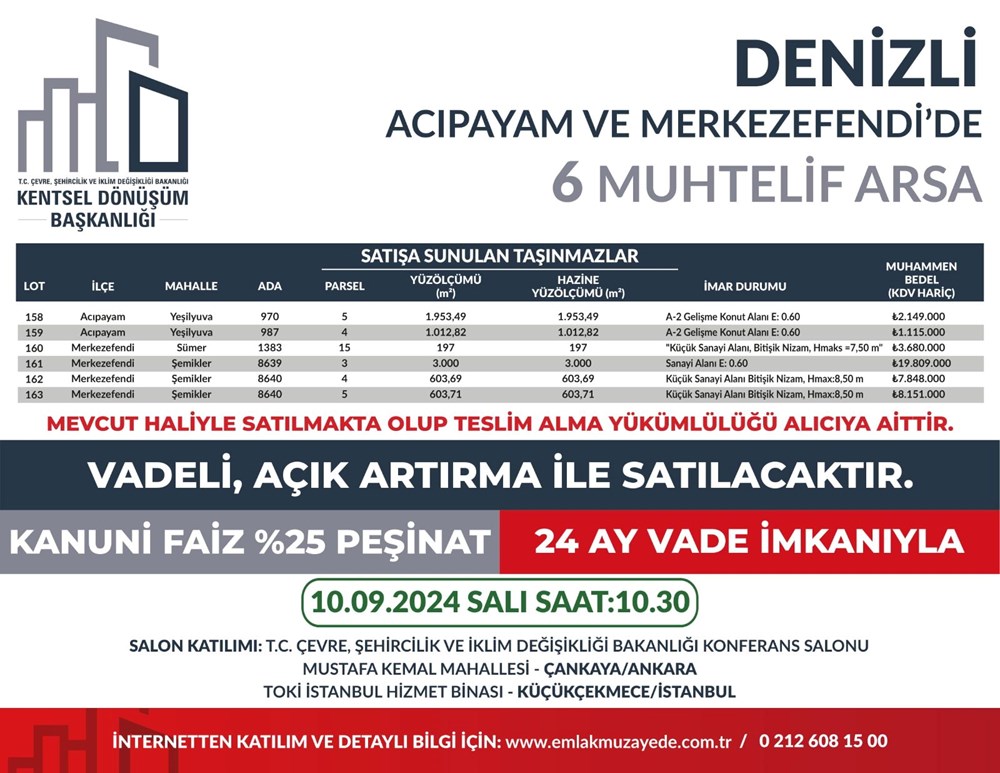 53 ilde 747 arsa bugün satışa çıkıyor: Hangi ilde, kaç arsa satışa çıkacak? Yüzde 25 peşin, 24 ay vade fırsatı (İl il satışa sunulan arsalar ve fiyat listesi) - 17