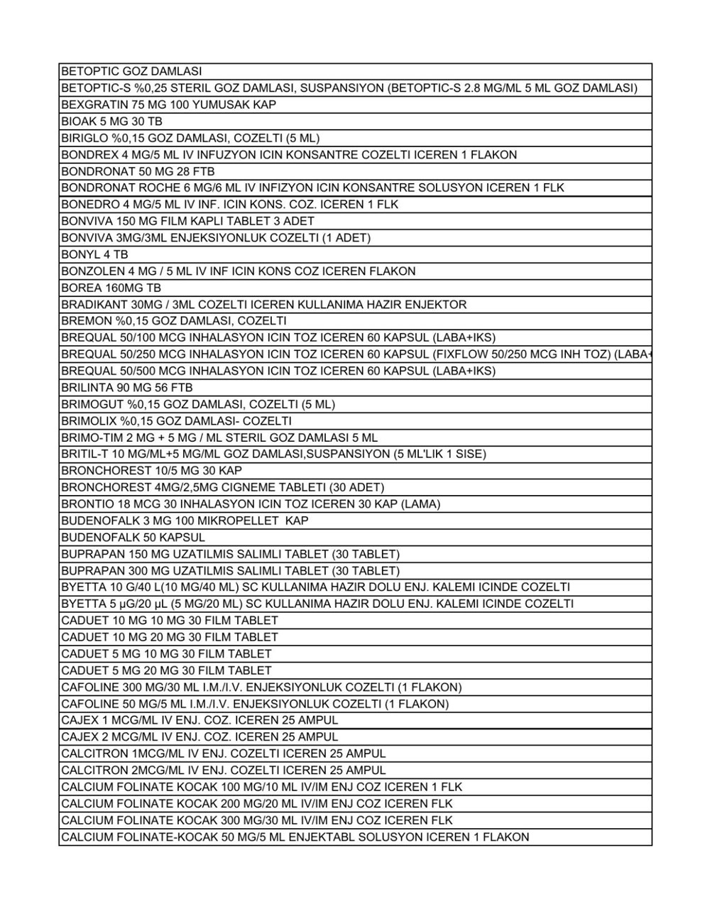 Liste güncellendi: İşte aile hekimlerinin yazabildiği 1858 raporlu ilaç - 5