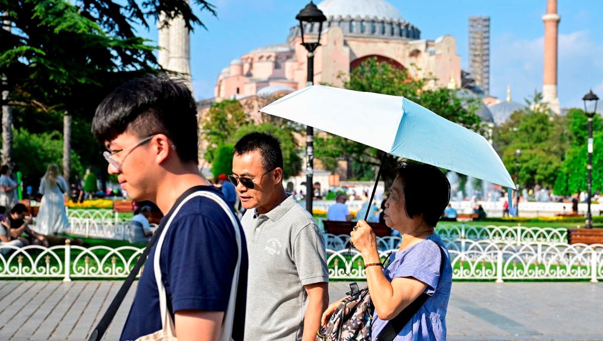 Bugün hava nasıl olacak?