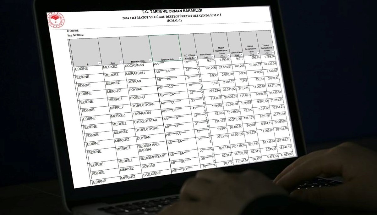 Mazot ve gübre desteği ödemeleri sorgulama 2025: Mart ayı Mazot ve gübre desteği yattı mı?