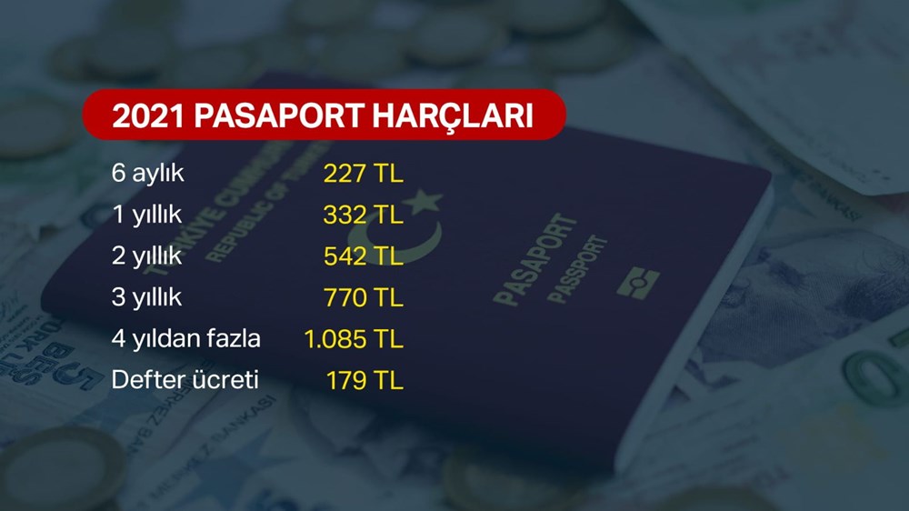 2021 yılında vergi, harç ve trafik cezaları ne olacak? - 2