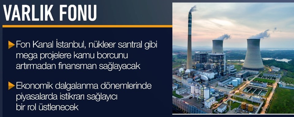 Varlık Fonu nedir, kim tarafından denetlenir? (Hangi kurumlar Varlık Fonu'na devredildi) - 2