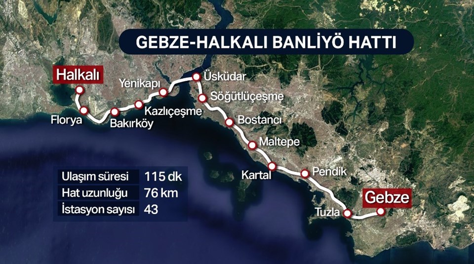 Cumhurbaşkanı Erdoğan: İstanbulluya 1 saat 10 dakika kazandıracak - 4