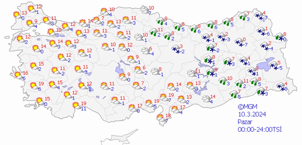 10 MART PAZAR HAVA DURUMU