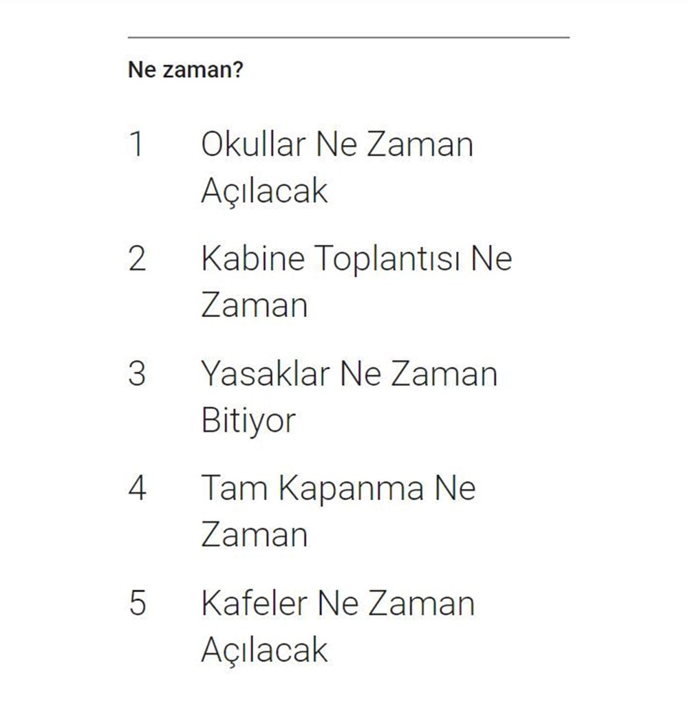 Google 2021 arama trendleri belli oldu: Türkiye'de en çok yapılan sorgular - 8