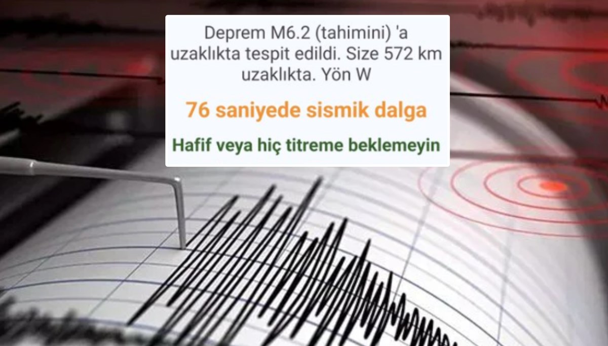 Hatalı deprem bildirimi korkuttu