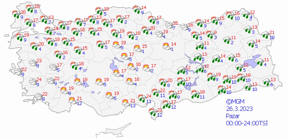 Havada'rüzgar tersine dönüyor' (Meteoroloji'den haftalık hava durumu raporu) - 2