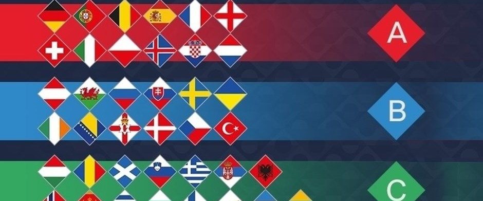 Европа лига наций лига а. Лига наций уефа результаты. Европа лига наций лига а. Лига наций календарь. Флаг лиги наций 1920.