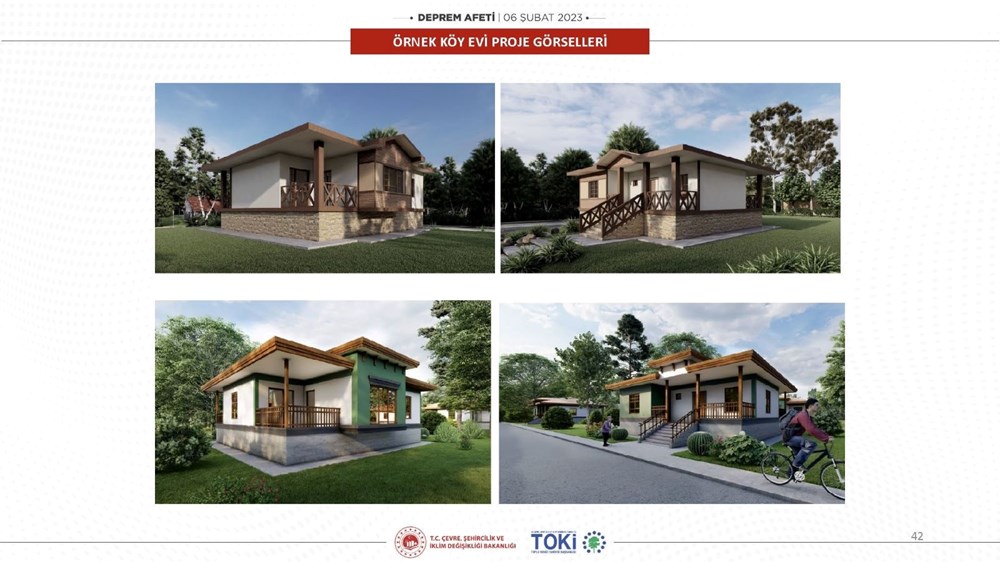 İşte afet konutları ve köy evleri: Hangi
ile kaç konut yapılacak? (Bakanlık ilçe ilçe açıkladı) - 42