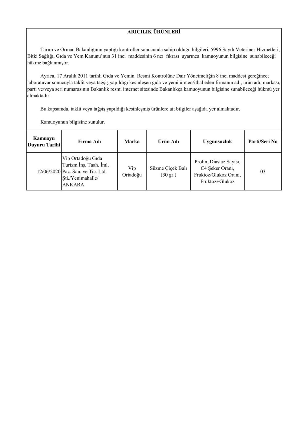 Bakanlık duyurdu: Sahte ürünler listesi - 5