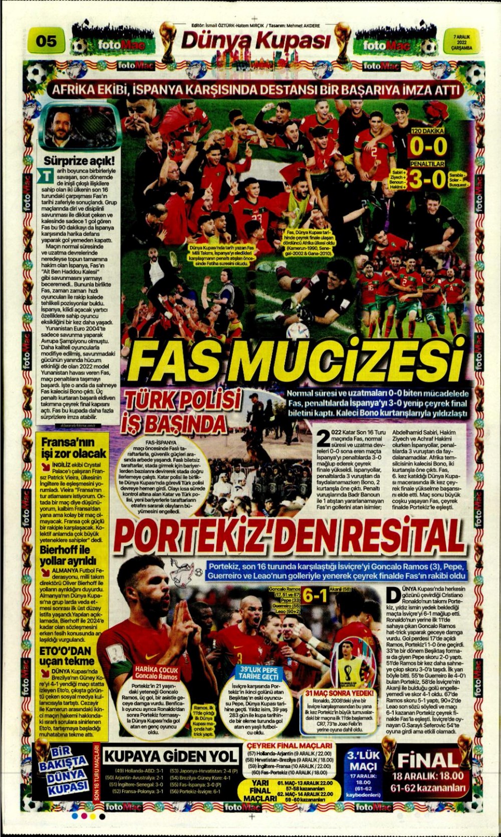 Günün spor manşetleri (7 Aralık 2022) - Son Dakika Spor Haberleri | NTV Günün spor manşetleri (7 Aralık 2022) - Son Dakika Spor Haberleri | NTV