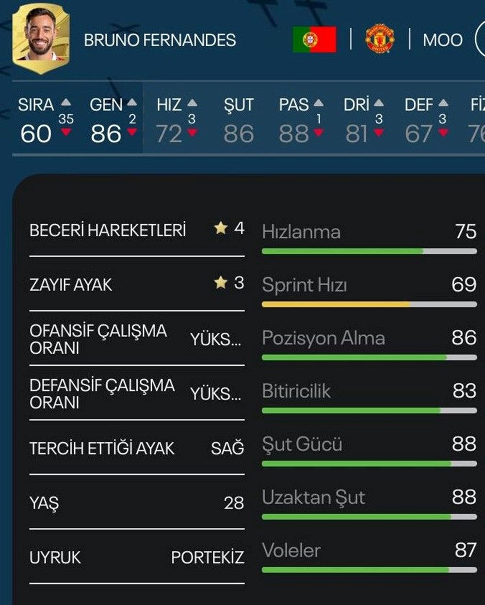 FIFA 23 sıralaması: Dünya Kupası Katar 2022'de çeyrek finale kalan yıldız futbolcular arasında en güçlü kim? - 2