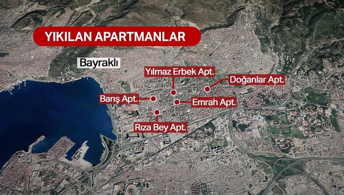 İzmir depremine bilirkişi raporu: 22 kişiye gözaltı kararı