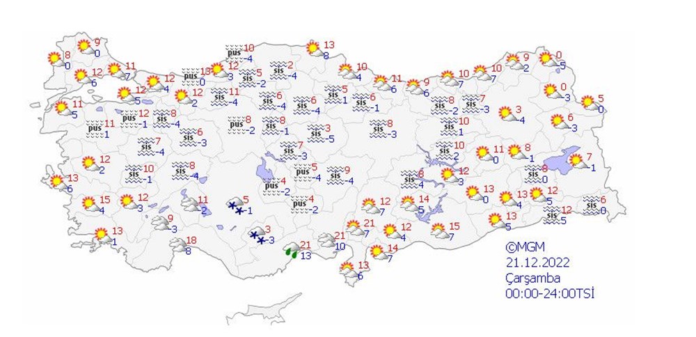 Bu hafta hava nasıl olacak? Sıcaklıklar düşüyor (MGM 5 günlük hava durumu raporu) - 7