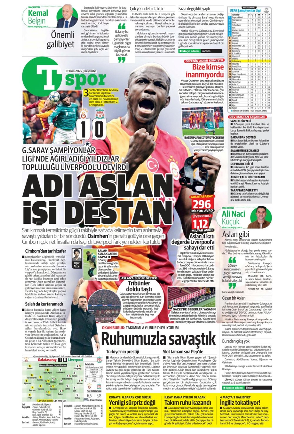 "Adı Aslan, işi destan" (1 Ekim 2025 spor manşetleri) - 17
