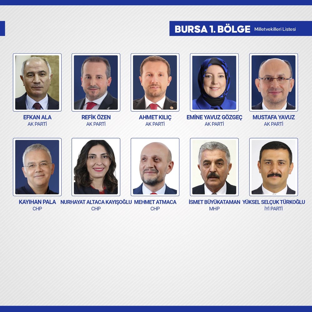 Yeni dönemde TBMM'de yer alacak milletvekilleri belli oldu - 23