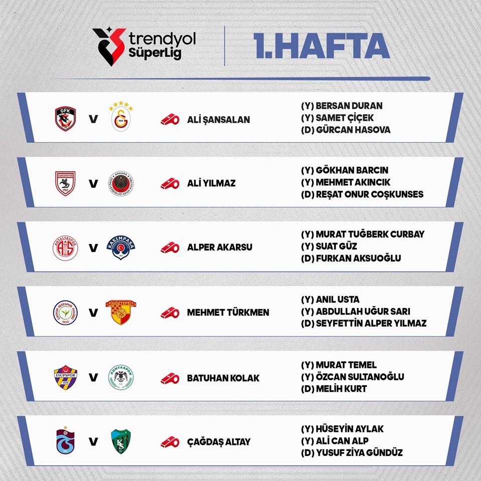 Süper Lig’de ilk hafta hakemleri açıklandı - 1