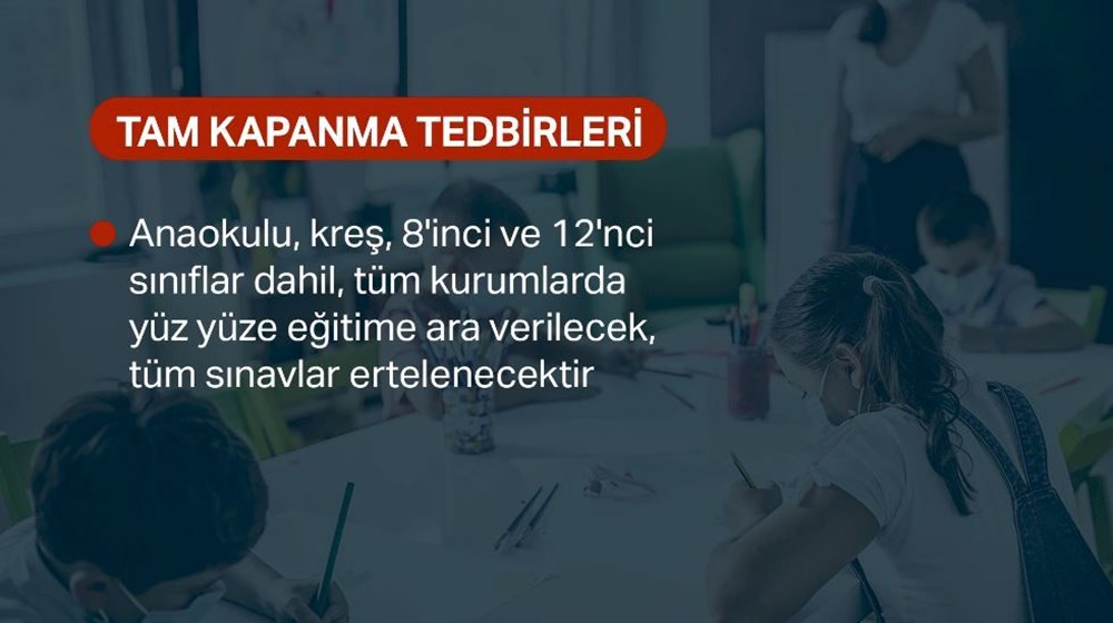 İçişleri Bakanlığı genelge yayımladı: Tam kapanma nasıl olacak? - 8