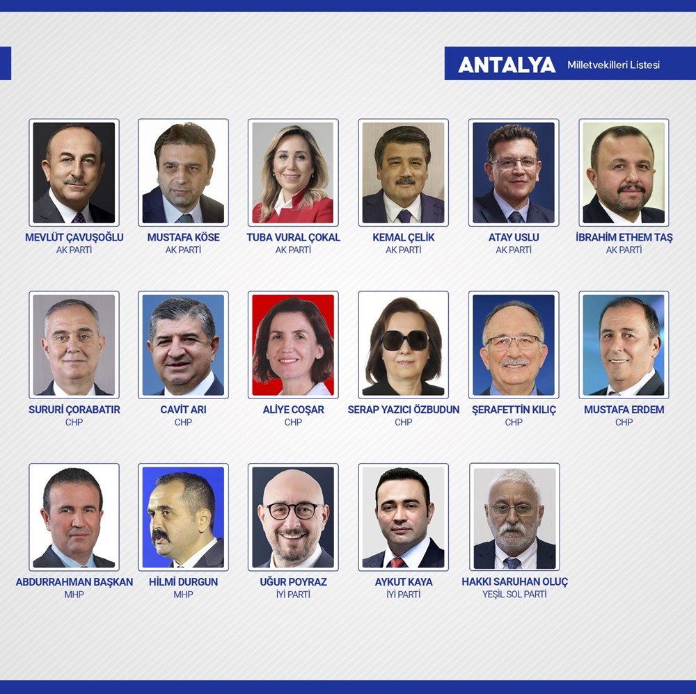 Yeni dönemde TBMM'de yer alacak milletvekilleri belli oldu - 10