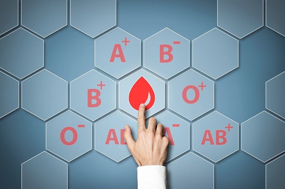 cinsel yolla bulasan hastaliklar