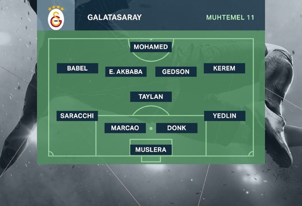 Süper Lig'de şampiyon bugün belli oluyor (Beşiktaş, Galatasaray ve Fenerbahçe'nin muhtemel ilk 11'i) - 8