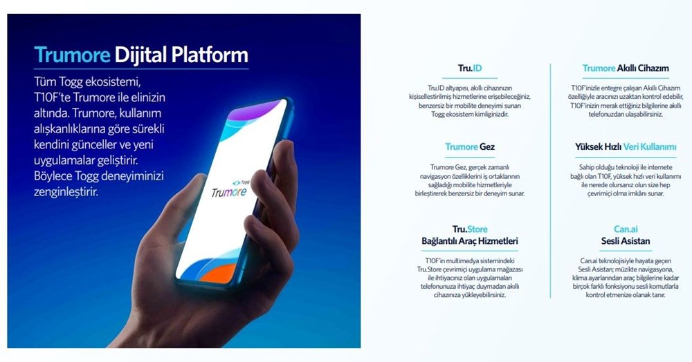 Togg T10F'in fiyatı belli oldu... İşte Togg T10F fiyat listesi - 9