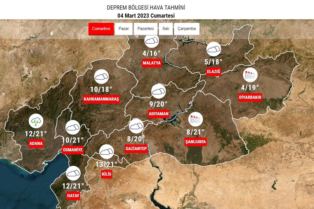 Meteorolojiden çöl taşınımı uyarısı! (Bugün ve hafta genelinde hava nasıl olacak?) - 5