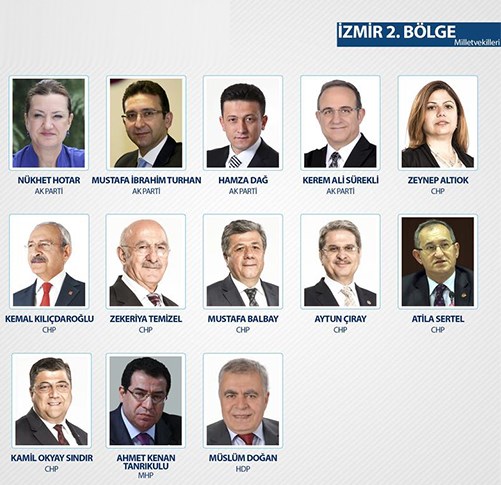 tbmm 26 donem milletvekilleri ntv