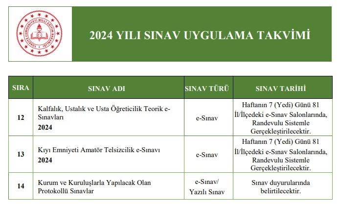 MEB (Milli Eğitim Bakanlığı) 2024 Yılı Sınav Uygulama Takvimi ...