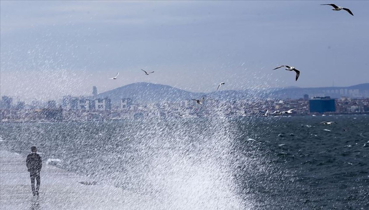 Günlük hava durumu