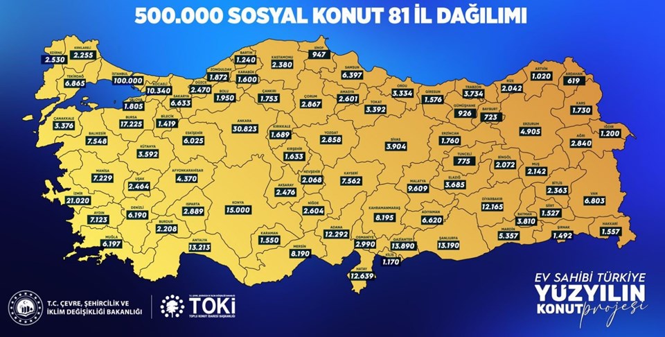 Bakan Kurum en çok merak edilen sorulara yanıt verdi: İşte 500 bin sosyal konutun illere göre dağılımı - 1
