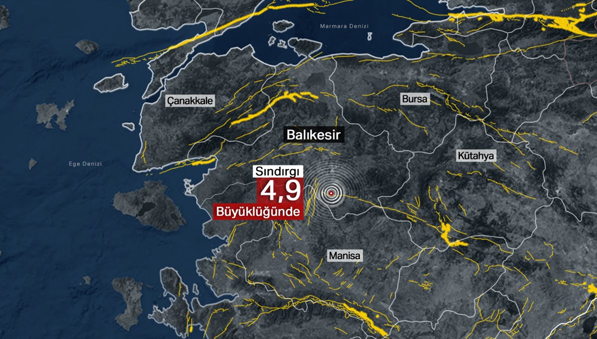 SON DAKİKA: Deprem mi oldu?