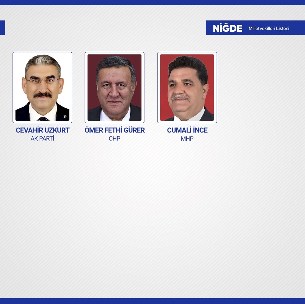 Yeni dönemde TBMM'de yer alacak milletvekilleri belli oldu - 68