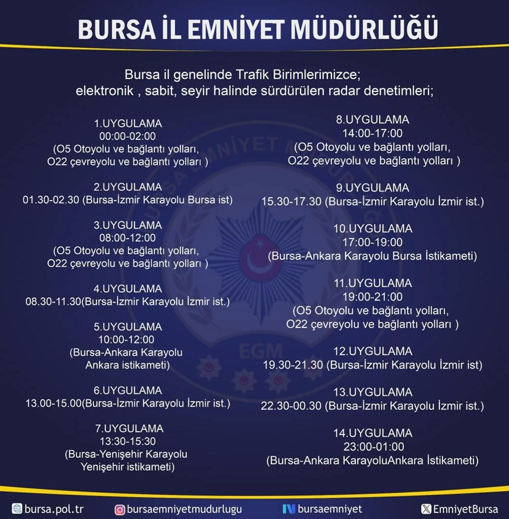 Hız denetimlerinde yeni dönem: Bursa'da radar yerleri tek tek açıklandı - 7