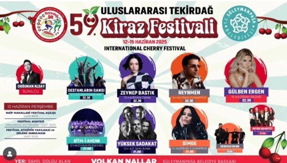 Tekirdağ Kiraz Festivali ne zaman? (Tekirdağ Kiraz Festival programı) - 1