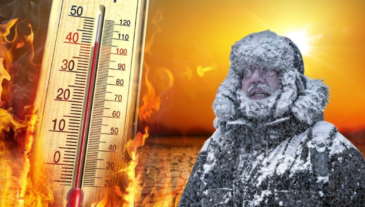 Meteoroloji'de 2024'ün Meteoroloji'de 2024'ün