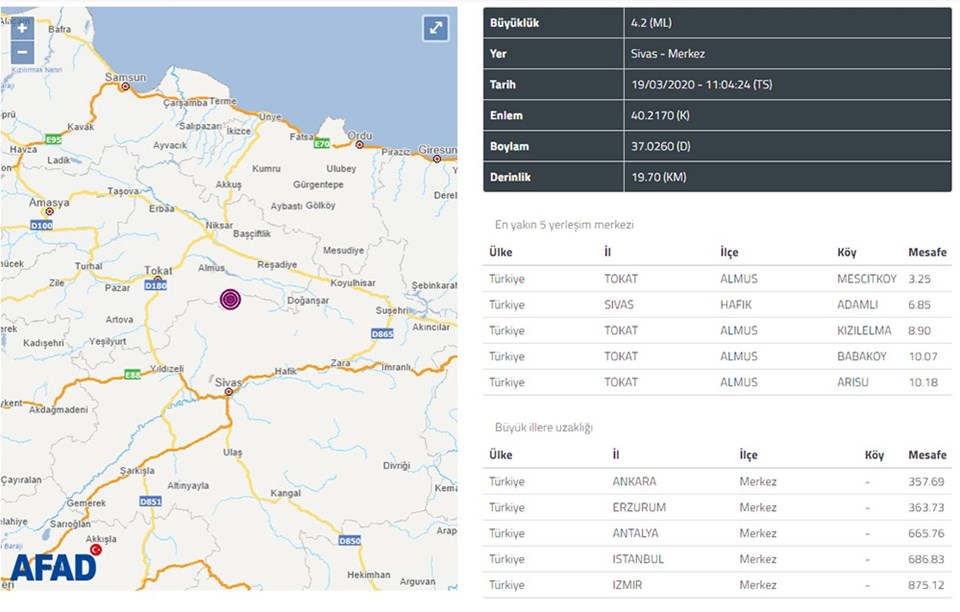 Sivas'ta 4,2 büyüklüğünde deprem - 1