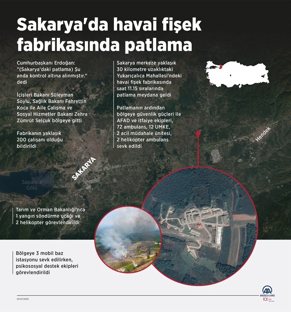 Yukarıçalıca mevkisinde yaklaşık 15 dönüm arazide kurulu fabrikada 3 Temmuz 2020